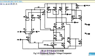 模拟射频集成电路设计 核心挑战与社区资源探析